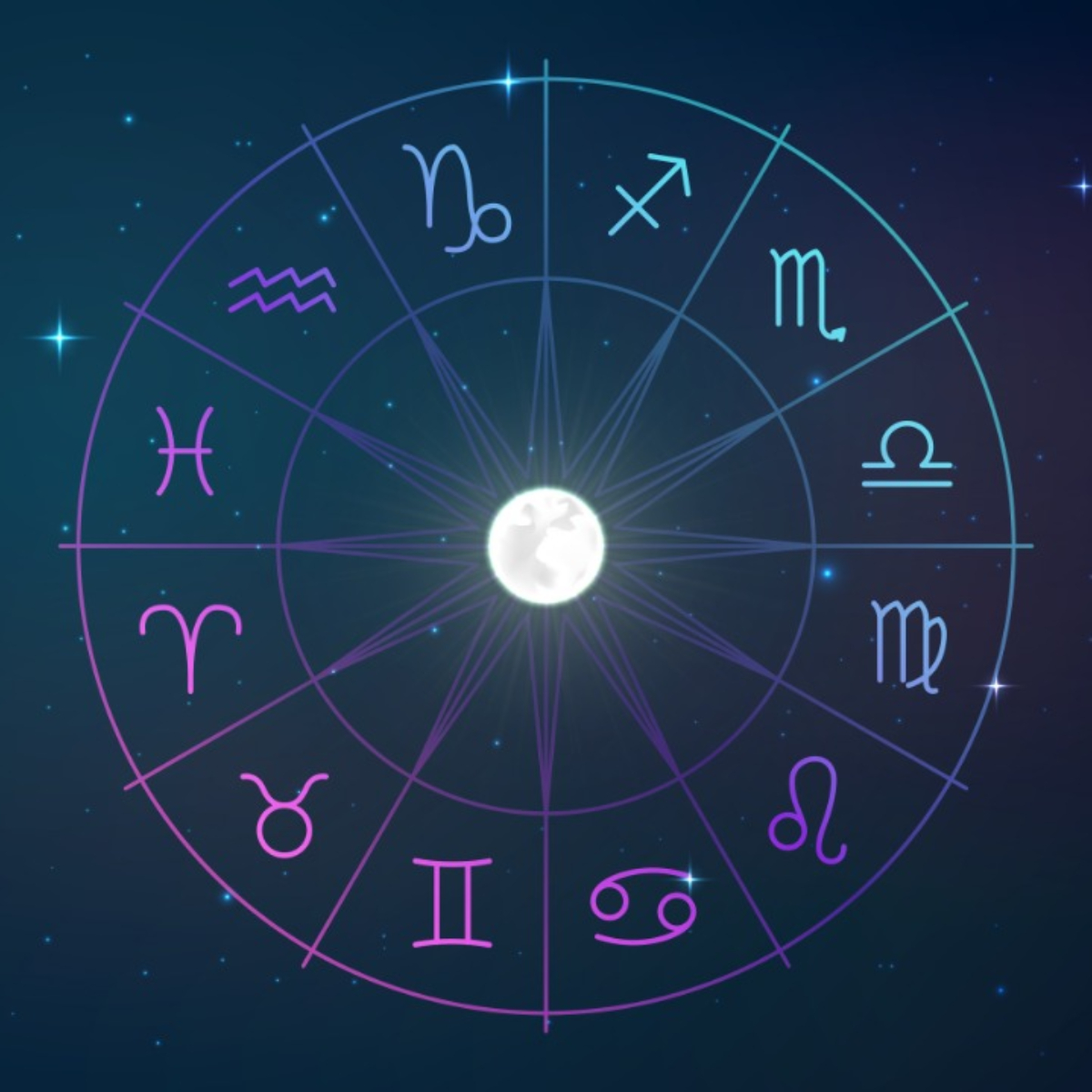 Horoscope Today, April 4, 2021: See your daily astrology prediction for zodiac sign Gemini, Virgo, Sagittarius.